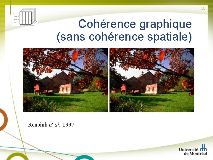 30 Cohérence graphique (sans cohérence spatiale) Rensink et al. 1997 