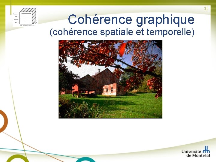 31 Cohérence graphique (cohérence spatiale et temporelle) 