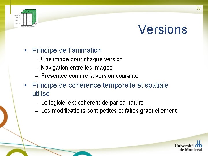 36 Versions • Principe de l’animation – Une image pour chaque version – Navigation