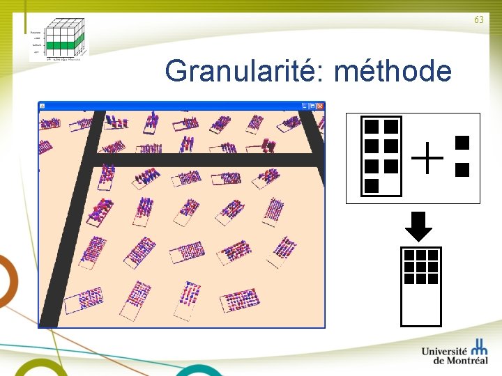 63 Granularité: méthode ++ 