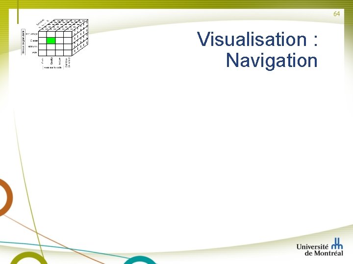 64 Visualisation : Navigation 