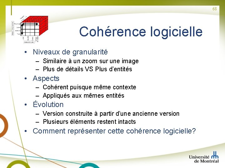 68 Cohérence logicielle • Niveaux de granularité – Similaire à un zoom sur une