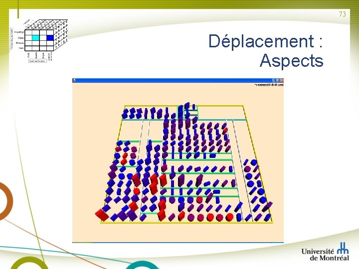 73 Déplacement : Aspects 