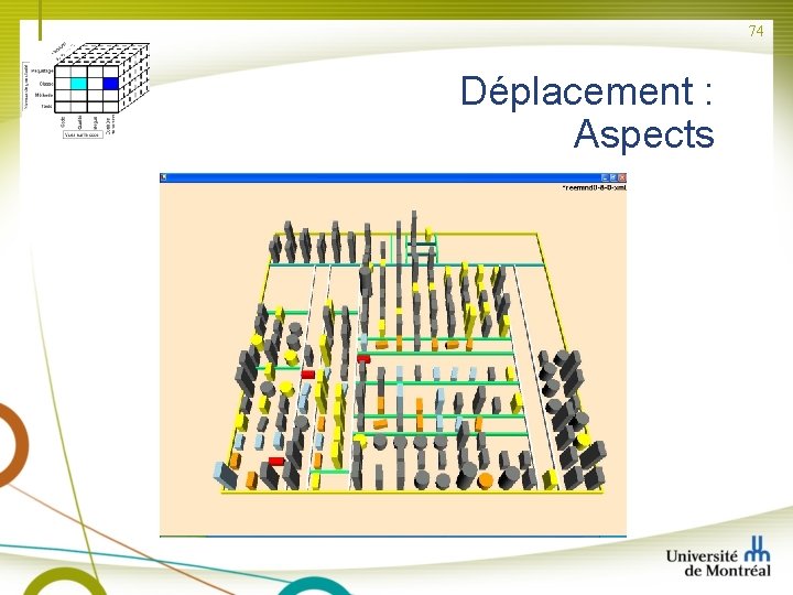 74 Déplacement : Aspects 