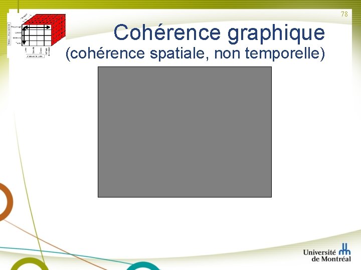 78 Cohérence graphique (cohérence spatiale, non temporelle) 