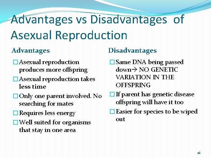 Advantages vs Disadvantages of Asexual Reproduction Advantages Disadvantages �Asexual reproduction �Same DNA being passed