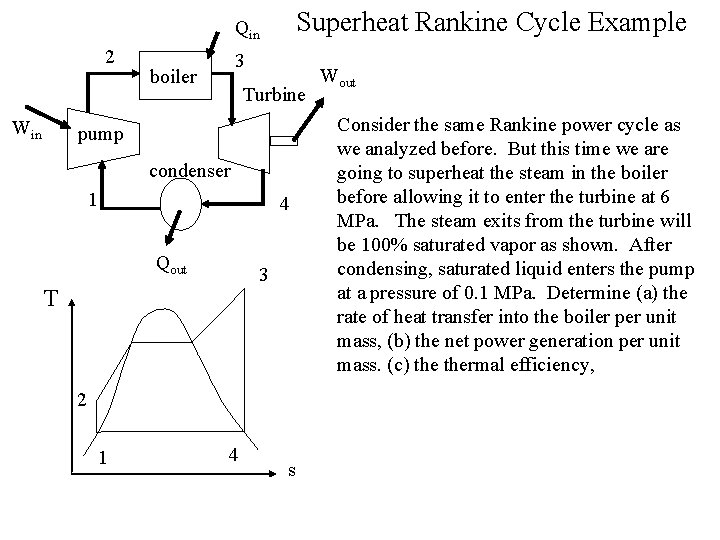 Superheat Rankine Cycle Example Qin 2 Win 3 boiler Turbine pump condenser 1 4