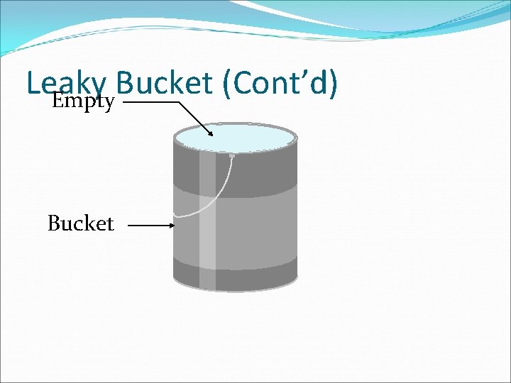 Leaky Bucket (Cont’d) Empty Bucket 