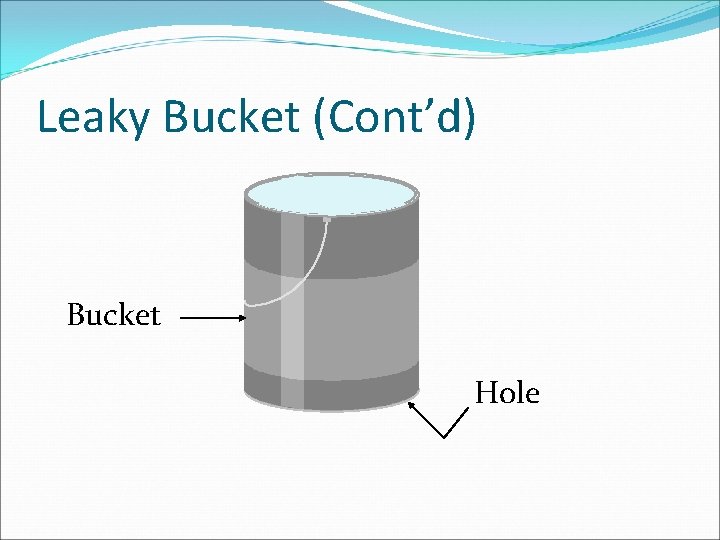 Leaky Bucket (Cont’d) Bucket Hole 