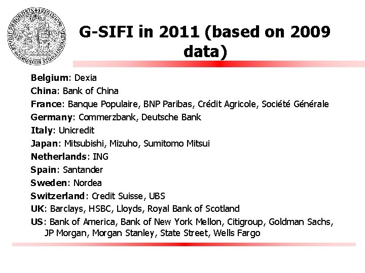 G-SIFI in 2011 (based on 2009 data) Belgium: Dexia China: Bank of China France: