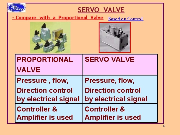 SERVO VALVE - Compare with a Proportional Valve Based on Control Method PROPORTIONAL VALVE