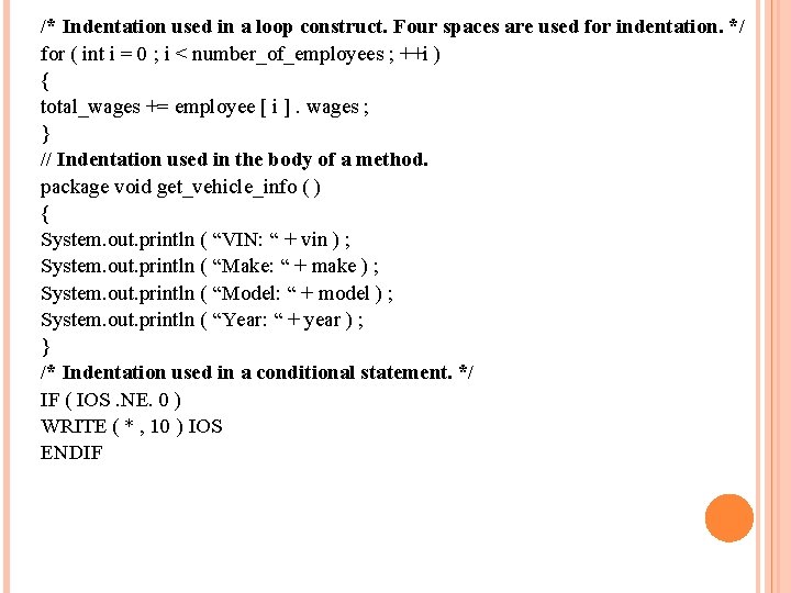 /* Indentation used in a loop construct. Four spaces are used for indentation. */