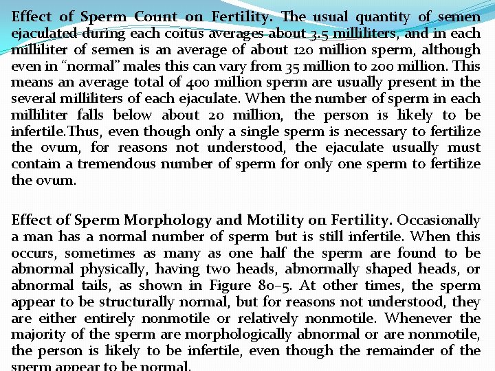 Effect of Sperm Count on Fertility. The usual quantity of semen ejaculated during each