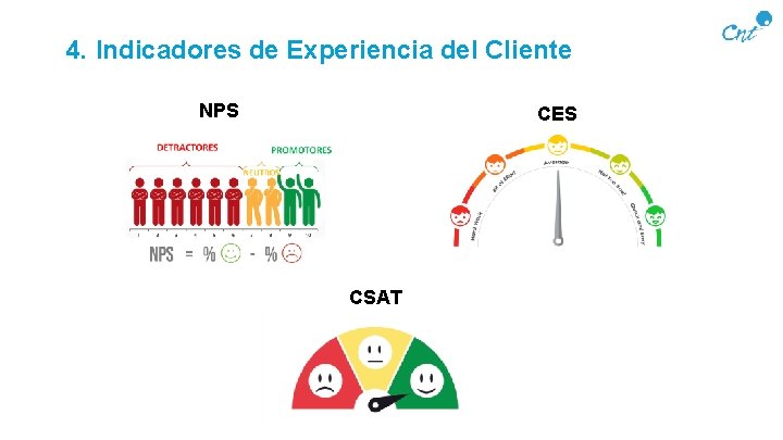 4. Indicadores de Experiencia del Cliente NPS CES CSAT 