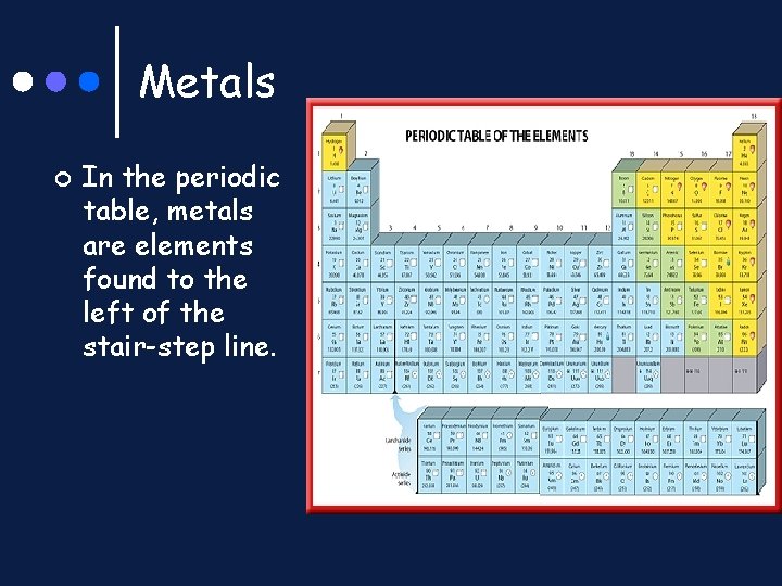 Metals ¢ In the periodic table, metals are elements found to the left of