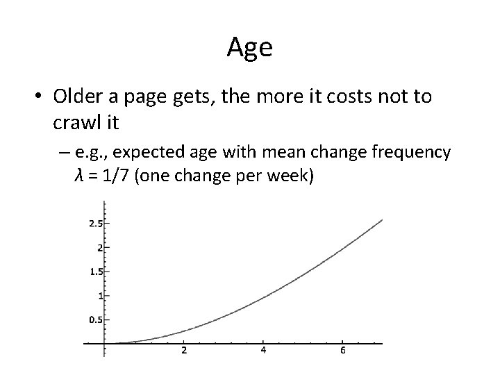 Age • Older a page gets, the more it costs not to crawl it