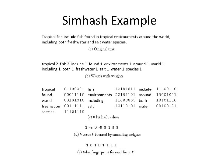 Simhash Example 