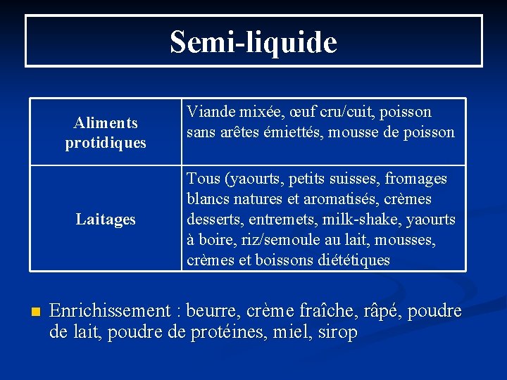 Semi-liquide Aliments protidiques Laitages n Viande mixée, œuf cru/cuit, poisson sans arêtes émiettés, mousse