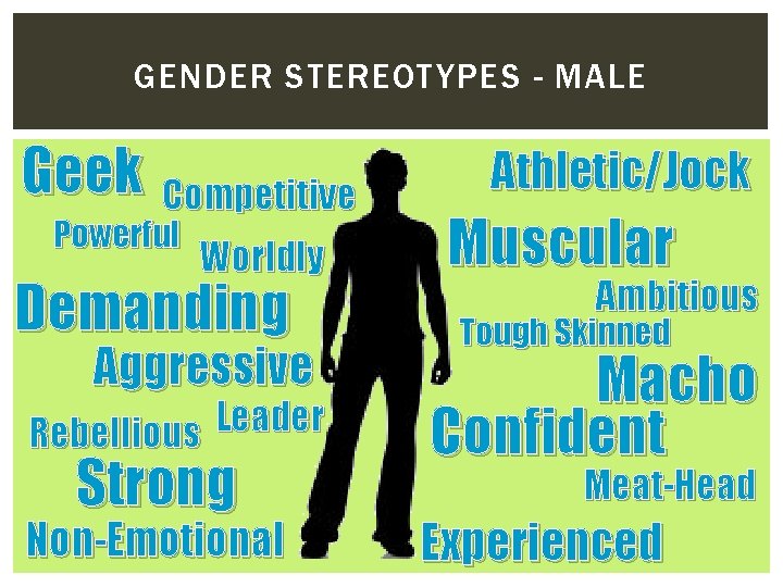 GENDER STEREOTYPES - MALE Geek Competitive Powerful Worldly Demanding Aggressive Rebellious Leader Strong Non-Emotional