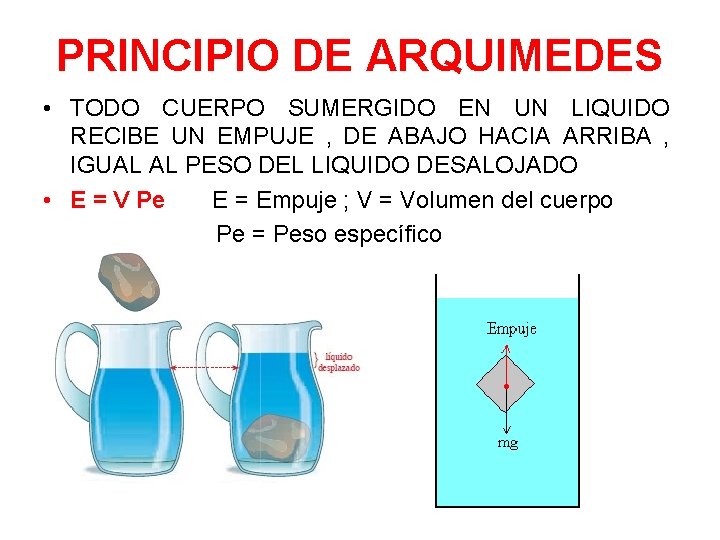 PRINCIPIO DE ARQUIMEDES • TODO CUERPO SUMERGIDO EN UN LIQUIDO RECIBE UN EMPUJE ,