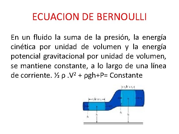 ECUACION DE BERNOULLI En un fluido la suma de la presión, la energía cinética