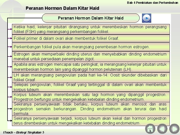 Bab 4 Pembiakan dan Pertumbuhan Peranan Hormon Dalam Kitar Haid Ketika haid, kelenjar pituitari Bab 4 Pembiakan dan Pertumbuhan Peranan Hormon Dalam Kitar Haid Ketika haid, kelenjar pituitari