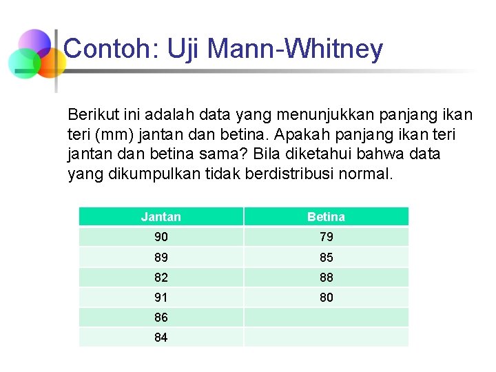 Contoh: Uji Mann-Whitney Berikut ini adalah data yang menunjukkan panjang ikan teri (mm) jantan