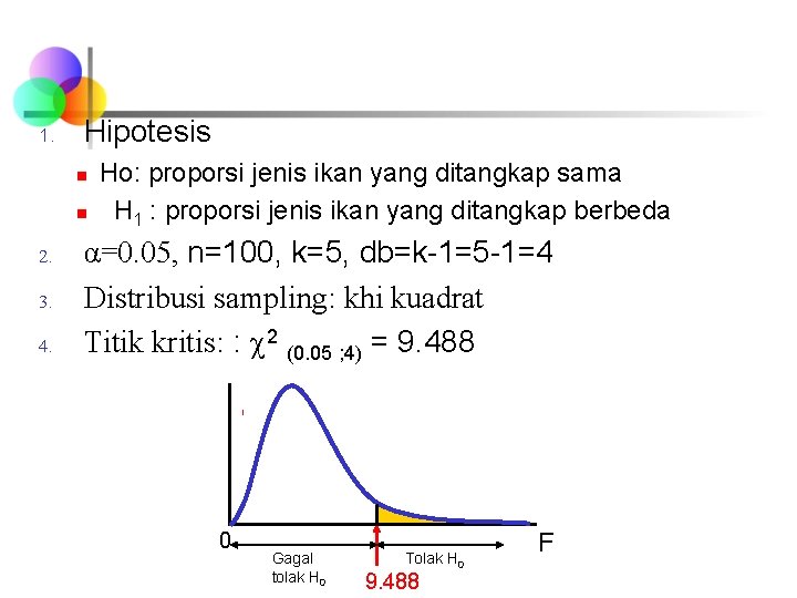 1. Hipotesis n n 2. 3. 4. Ho: proporsi jenis ikan yang ditangkap sama