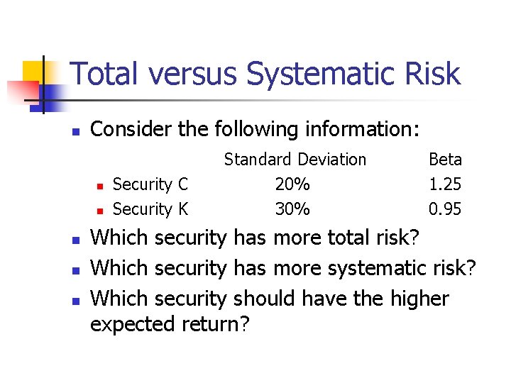 Total versus Systematic Risk n Consider the following information: n n n Security C