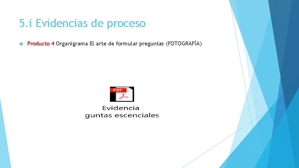 5. i Evidencias de proceso Producto 4 Organigrama El arte de formular preguntas (FOTOGRAFÍA)