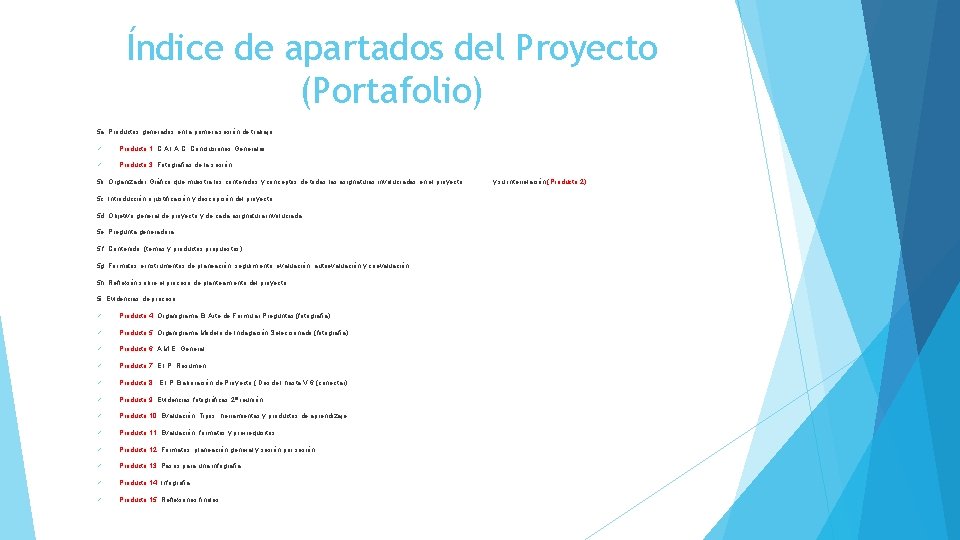 Índice de apartados del Proyecto (Portafolio) 5 a. Productos generados en la primera sesión