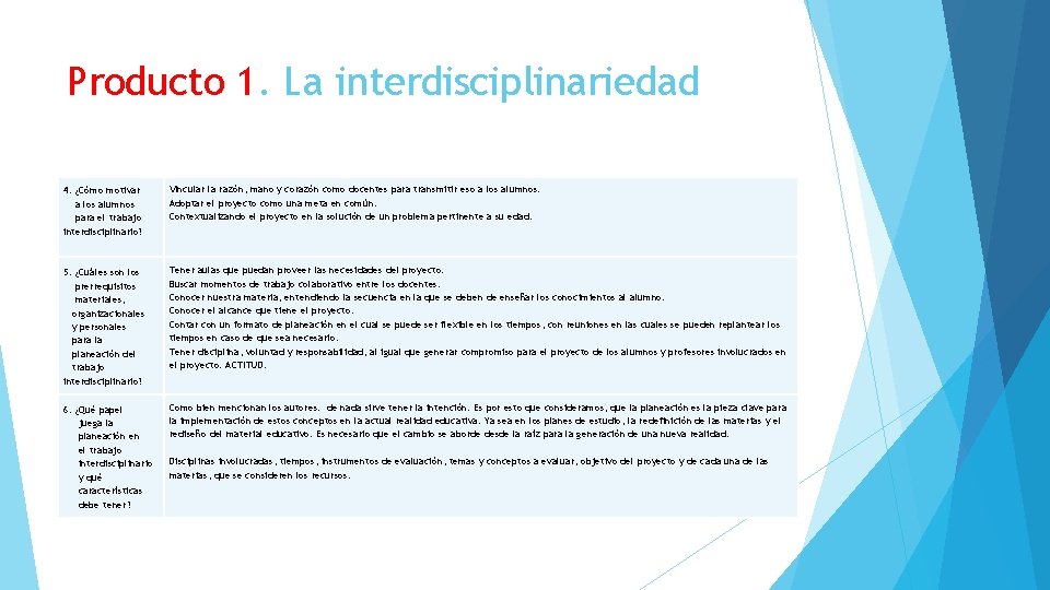 Producto 1. La interdisciplinariedad 4. ¿Cómo motivar a los alumnos para el trabajo interdisciplinario?