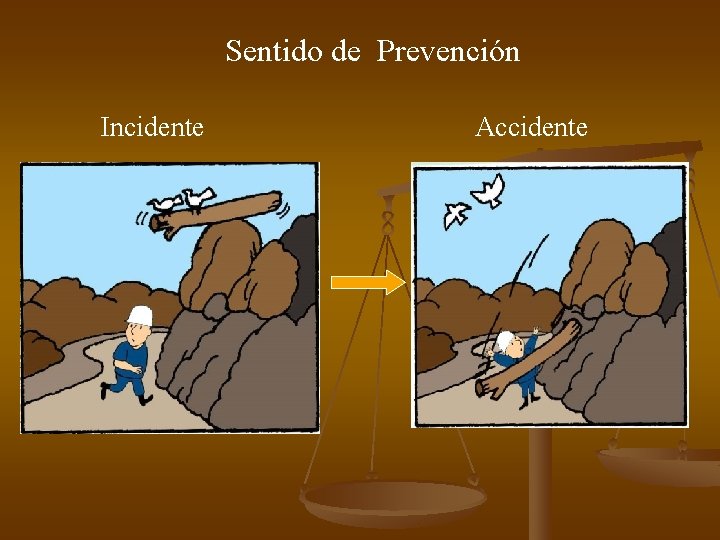 Sentido de Prevención Incidente Accidente 