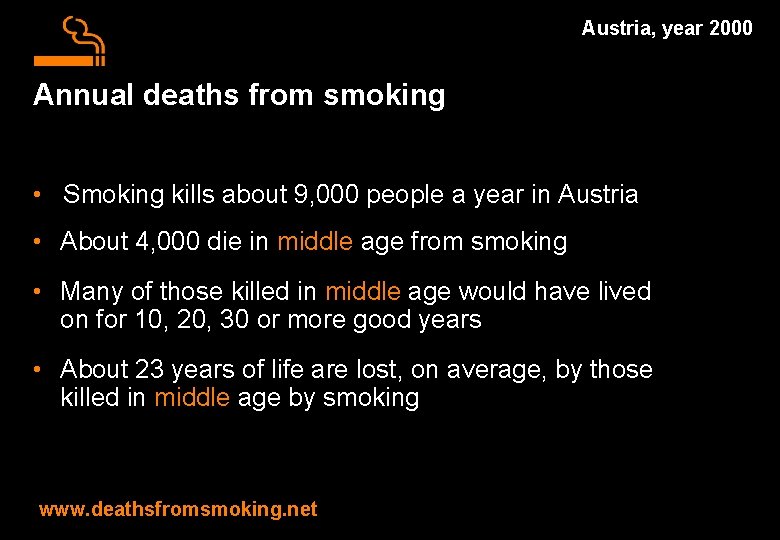 Austria, year 2000 Annual deaths from smoking • Smoking kills about 9, 000 people