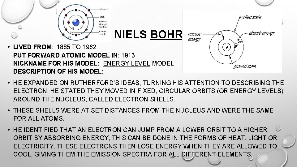 NIELS BOHR • LIVED FROM: 1885 TO 1962 PUT FORWARD ATOMIC MODEL IN: 1913