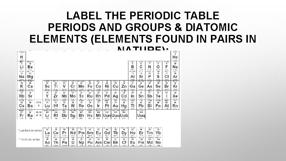 LABEL THE PERIODIC TABLE PERIODS AND GROUPS & DIATOMIC ELEMENTS (ELEMENTS FOUND IN PAIRS