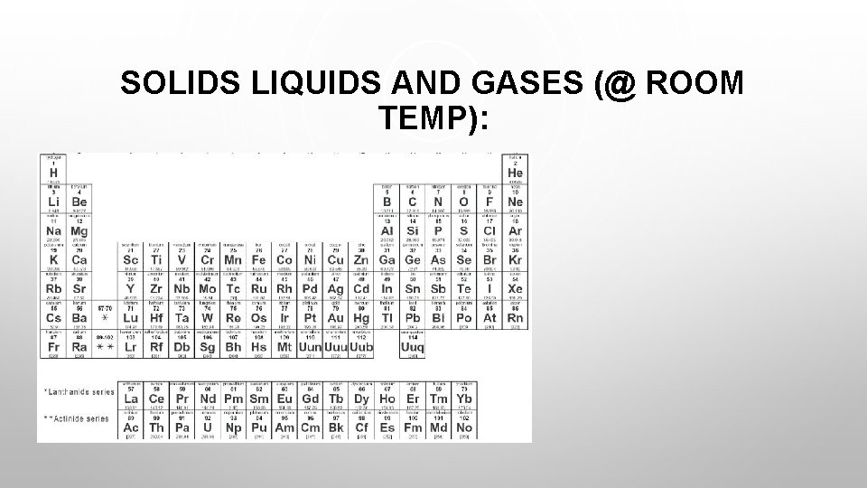 SOLIDS LIQUIDS AND GASES (@ ROOM TEMP): 