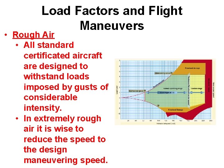 Load Factors and Flight Maneuvers • Rough Air • All standard certificated aircraft are
