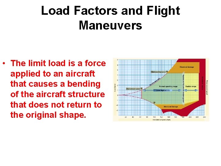 Load Factors and Flight Maneuvers • The limit load is a force applied to