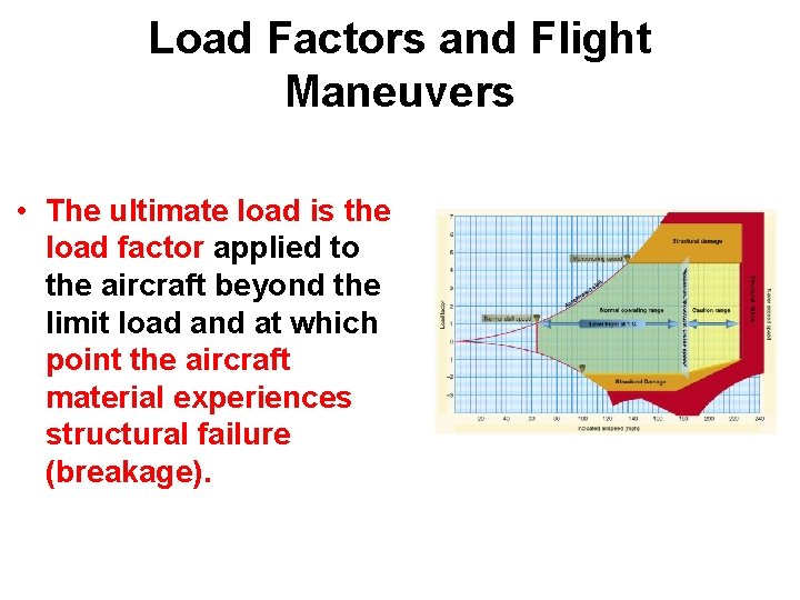 Load Factors and Flight Maneuvers • The ultimate load is the load factor applied