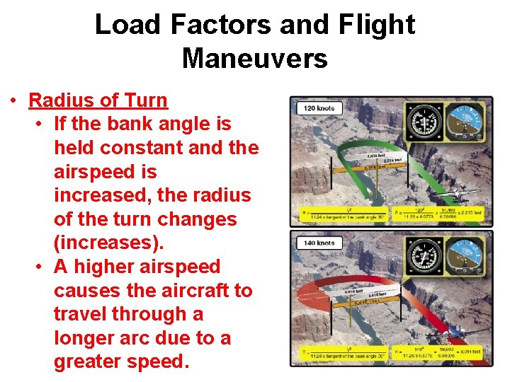 Load Factors and Flight Maneuvers • Radius of Turn • If the bank angle