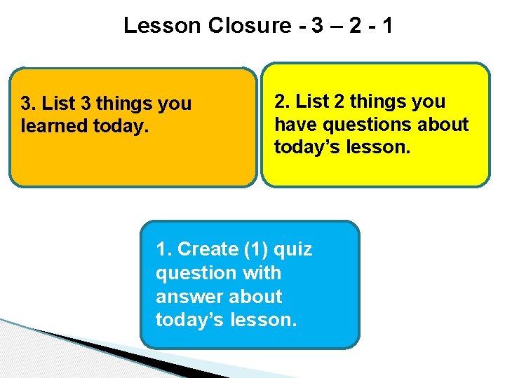 Lesson Closure - 3 – 2 - 1 3. List 3 things you learned