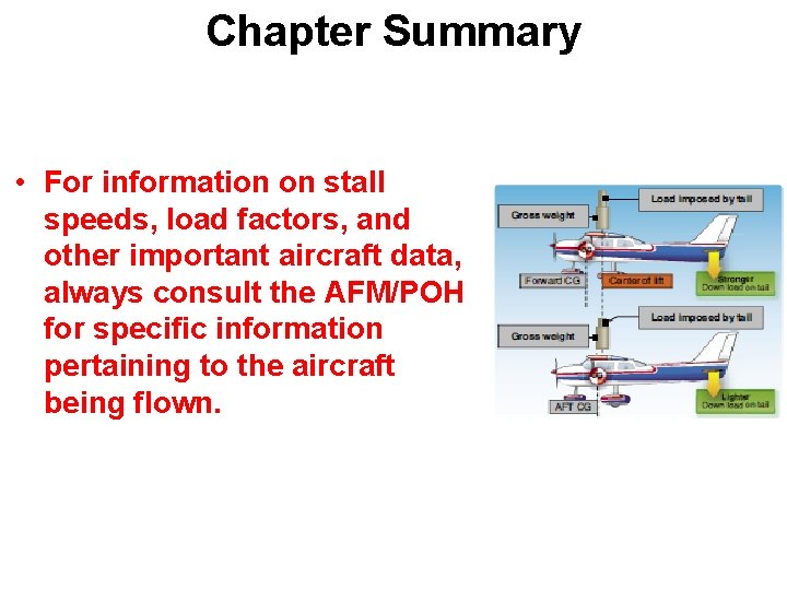 Chapter Summary • For information on stall speeds, load factors, and other important aircraft