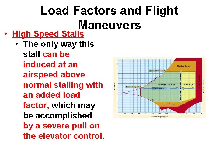 Load Factors and Flight Maneuvers • High Speed Stalls • The only way this