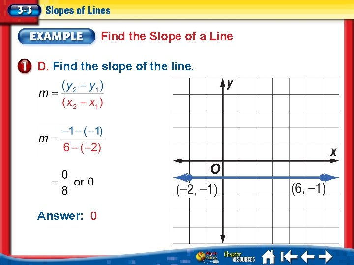 Find the Slope of a Line D. Find the slope of the line. Answer: