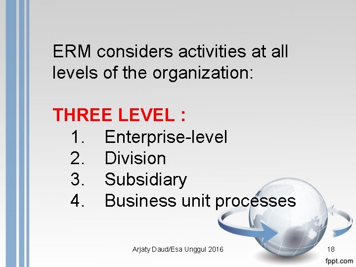 ERM considers activities at all levels of the organization: THREE LEVEL : 1. Enterprise-level