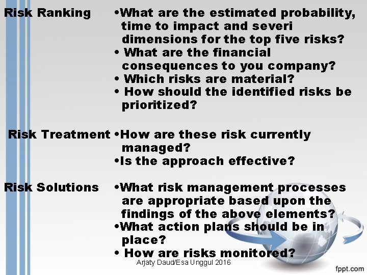 Risk Ranking • What are the estimated probability, time to impact and severi dimensions