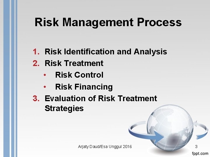 Risk Management Process 1. Risk Identification and Analysis 2. Risk Treatment • Risk Control