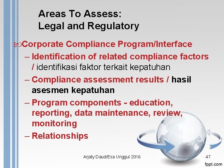 Areas To Assess: Legal and Regulatory Corporate Compliance Program/Interface – Identification of related compliance