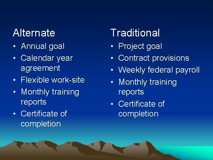 Alternate Traditional • Annual goal • Calendar year agreement • Flexible work-site • Monthly